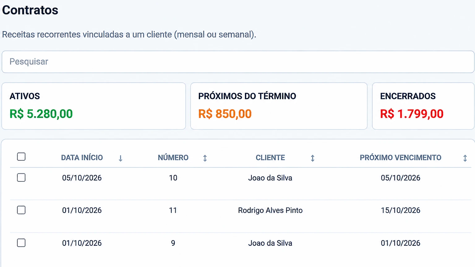 Lista de contratos recorrentes da iork, com ativos, próximos do término e encerrados, e o valor e a situação de cada contrato, com dados de exemplo